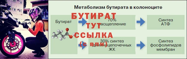Альфа ПВП Вяземский