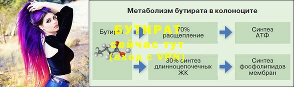 Альфа ПВП Вяземский